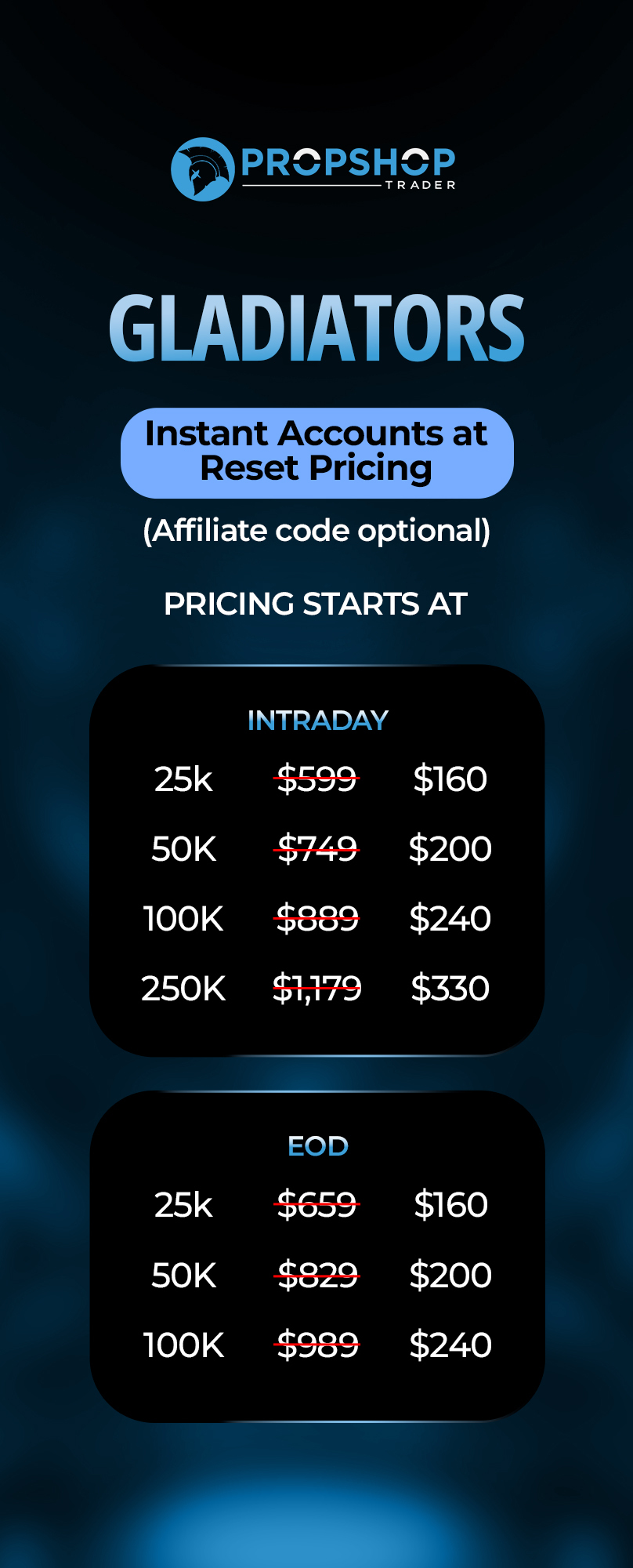 Gladiator at reset Pricing